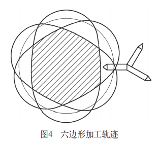 數控精雕機