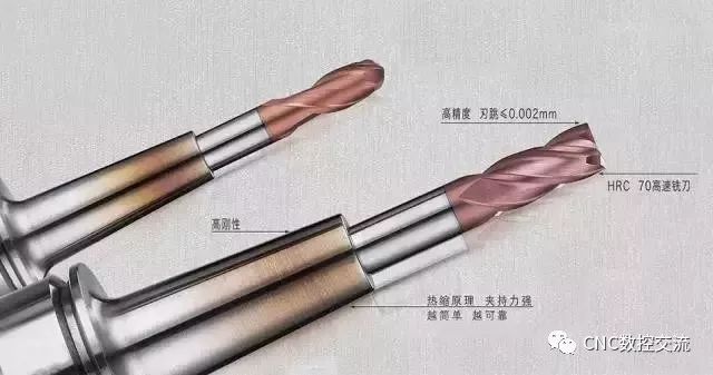 數控精雕機