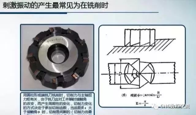 數控精雕機