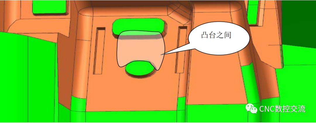 數控加工
