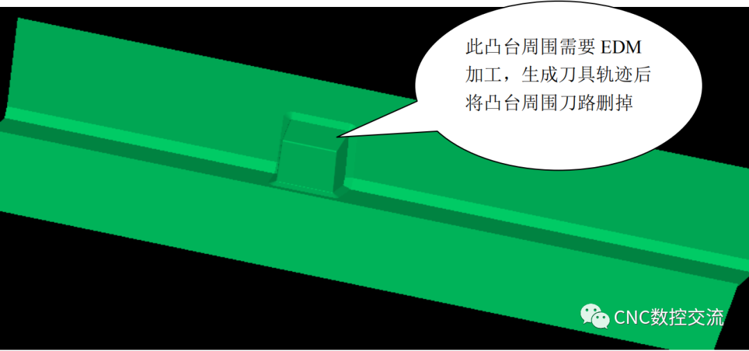 數控加工機床