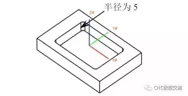 數控精雕機加工
