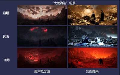 愛(ài)奇藝大幅降低虛擬制作系統(tǒng)價(jià)格，加速技術(shù)普及與產(chǎn)業(yè)升級(jí)